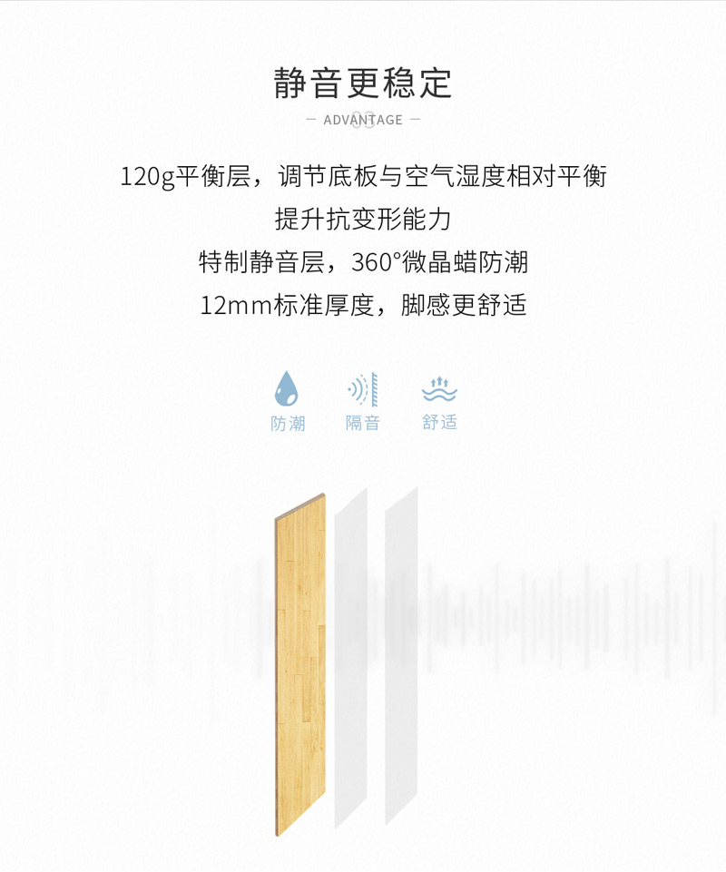 靜音的強(qiáng)化地板