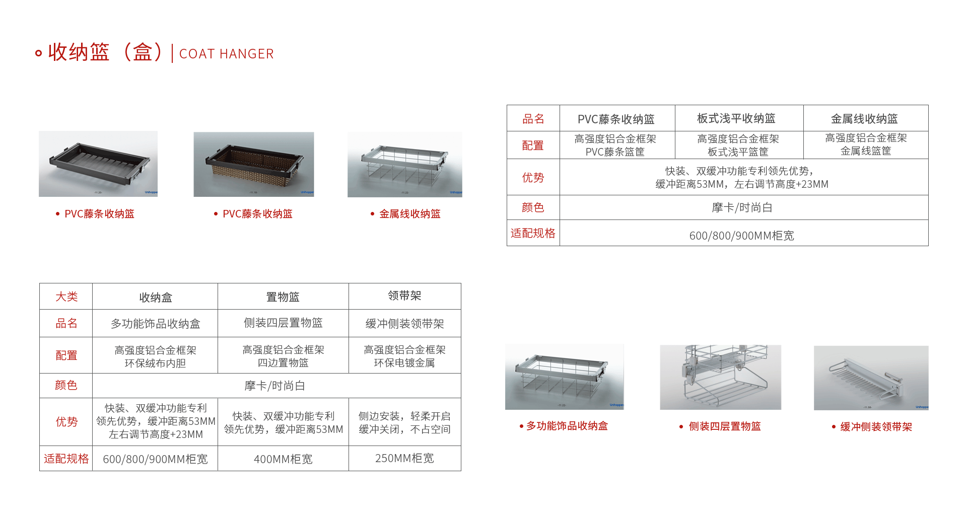 鵬鴻收納籃