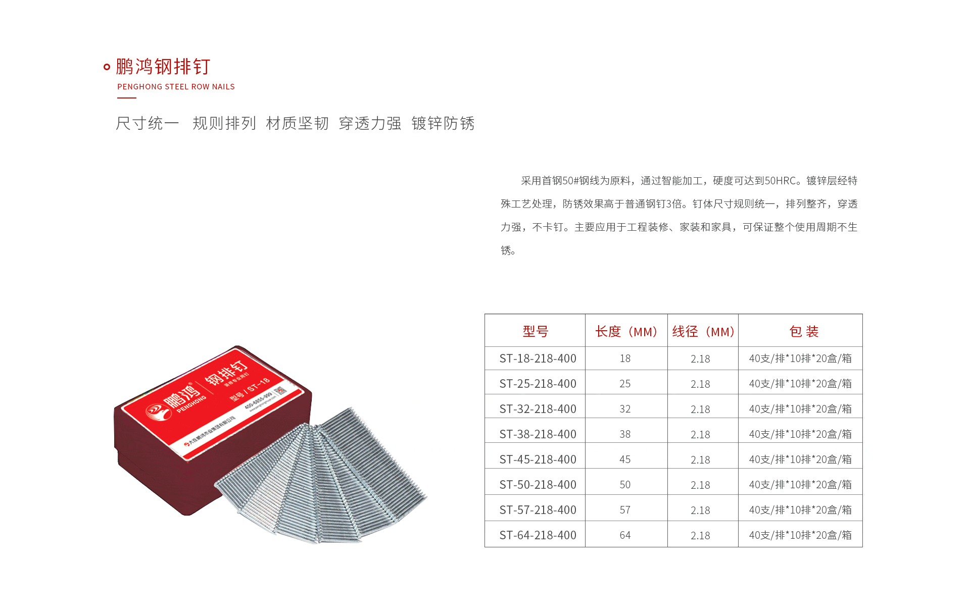 鵬鴻鋼排釘